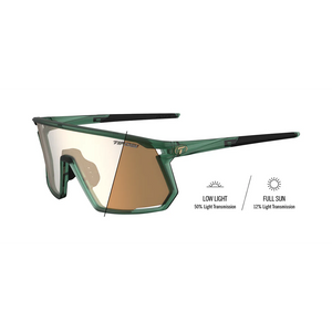 Tifosi MOAB Sunglasses